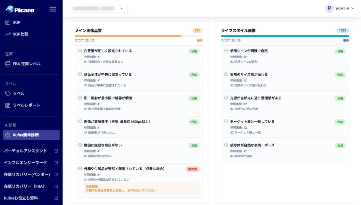 どのAIO要素が不足しているかを明確化