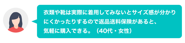 購入時の不安解消を示す図