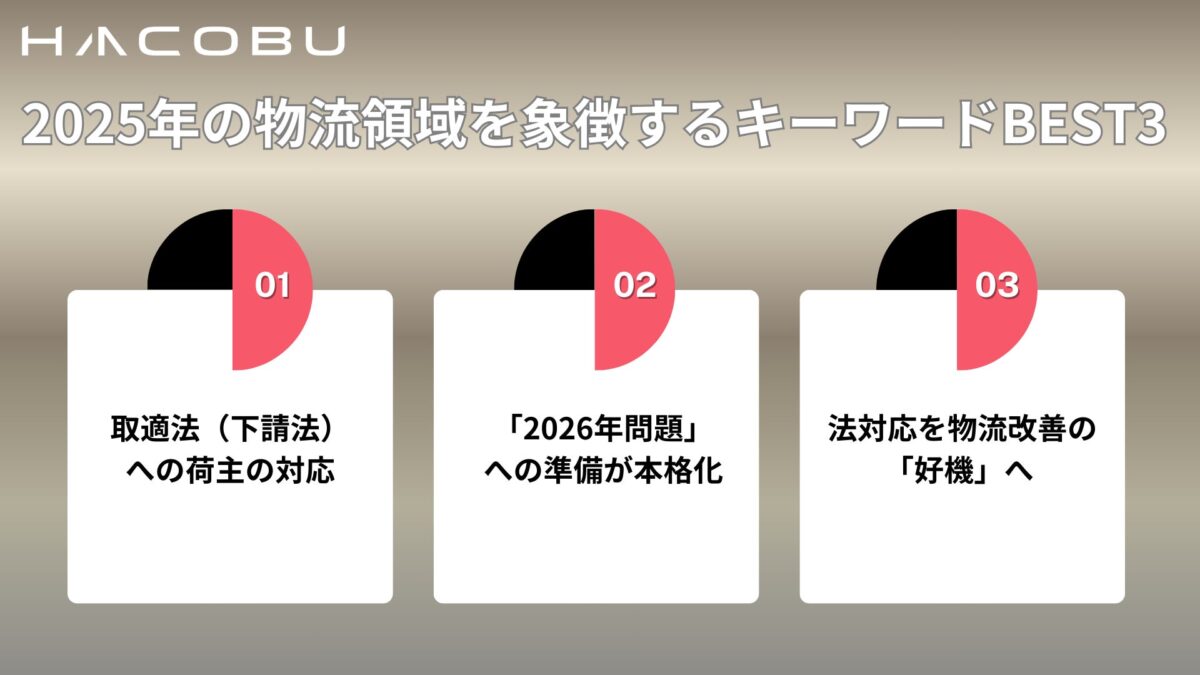 2025年物流領域キーワード
