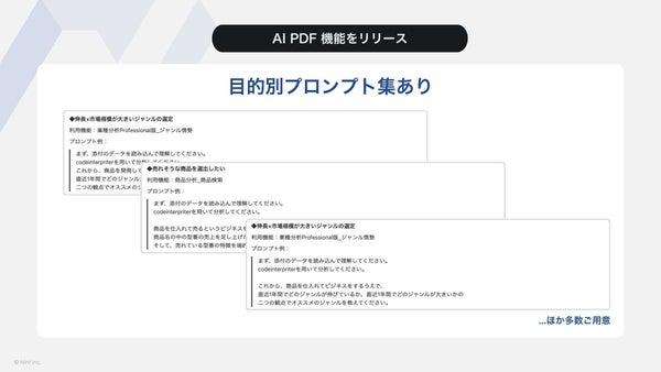 Nint ECommerce AI用PDF生成機能の活用例