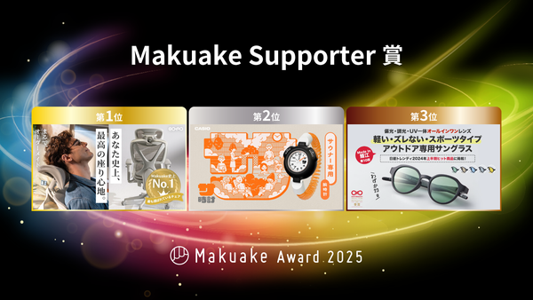 Makuake Supporter賞