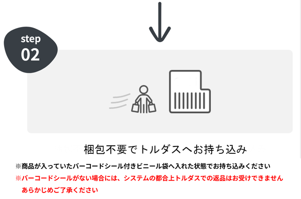 トルダスサービスの詳細