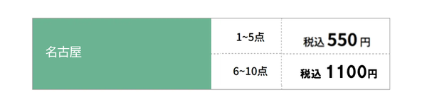 返品サービス詳細