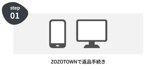 ZOZOTOWNサービス案内