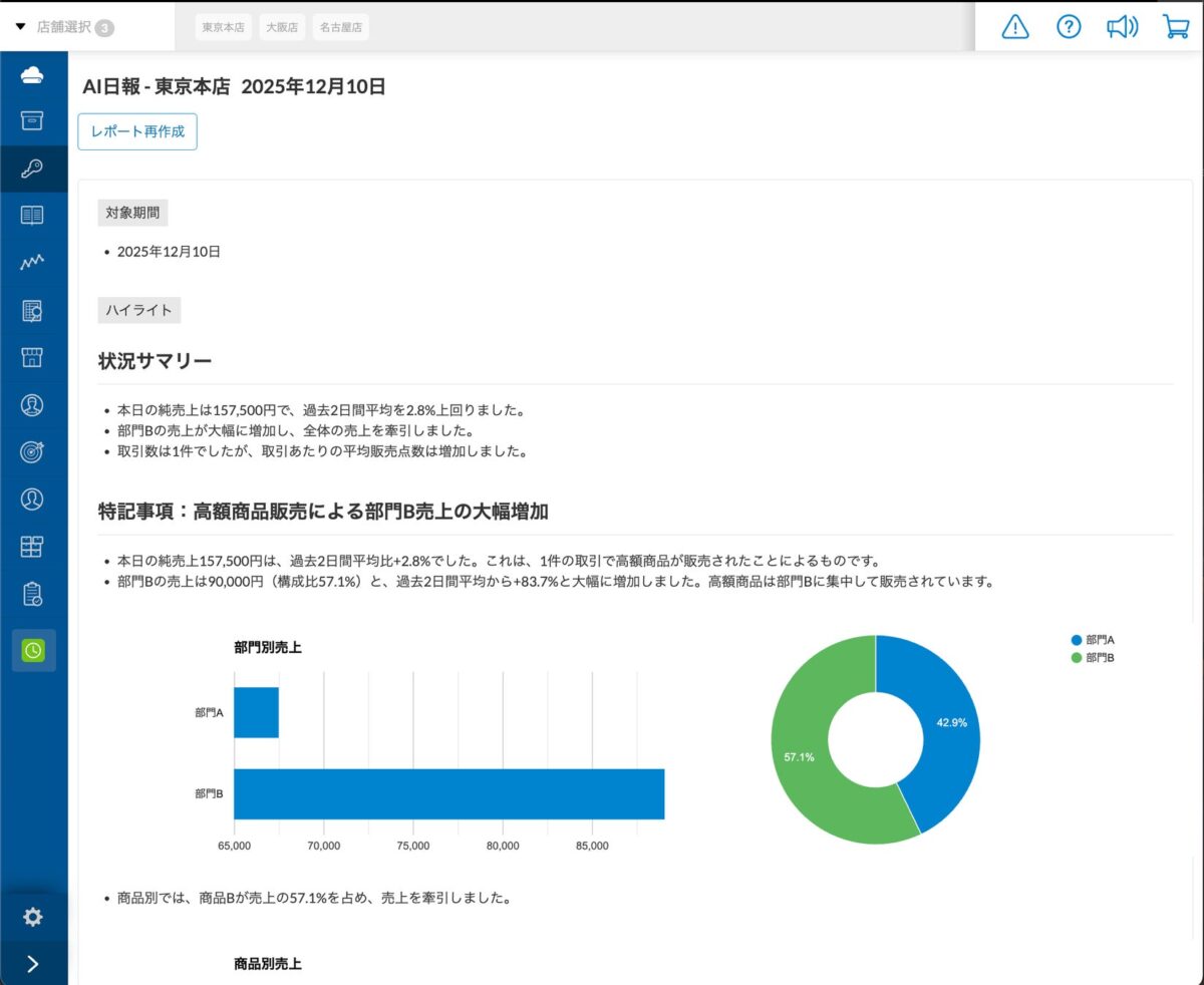 グラフ表示機能