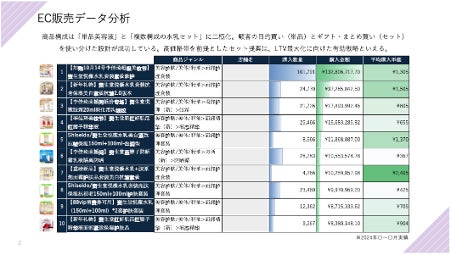 レポートイメージ