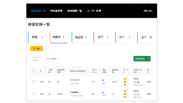 コマースロボティクス PSE・PSC国内管理人