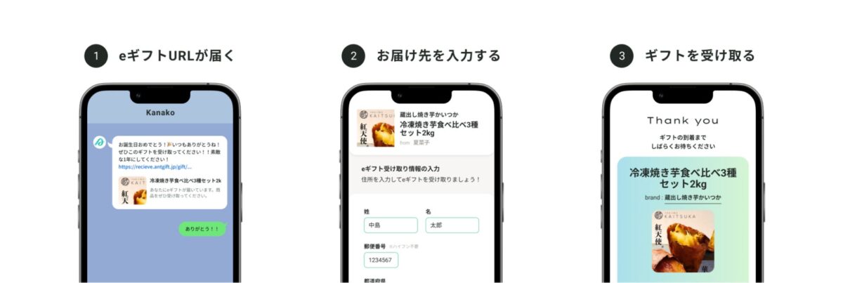 eギフトの受け取り方