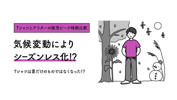 ZOZOTOWN ファッション通販白書