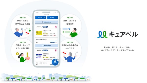 「キュアベル」が大規模機能アップデート、購入サポートや評価・クチコミ機能を追加 - 150万ユーザー突破のOTC・サプリ選定支援サイト