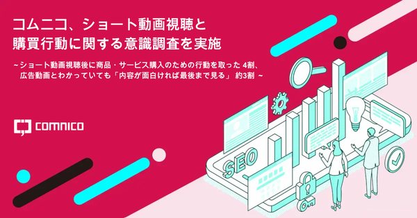 ショート動画視聴後に40％が購買行動へ、広告でも内容が面白ければ3割が視聴継続｜コムニコ調査