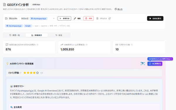 楽天グループのリンクシェア・ジャパン、AI検索最適化ツール「LinkSurge」に4つの新機能を追加