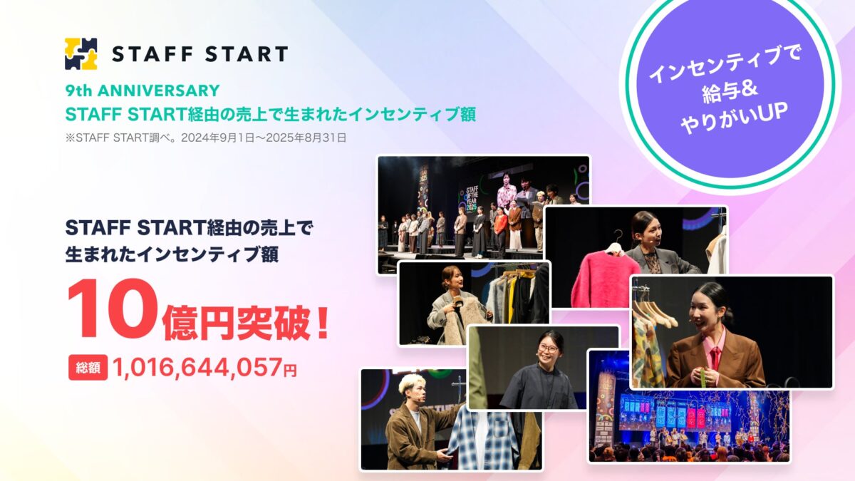 STAFF START経由売上とインセンティブ