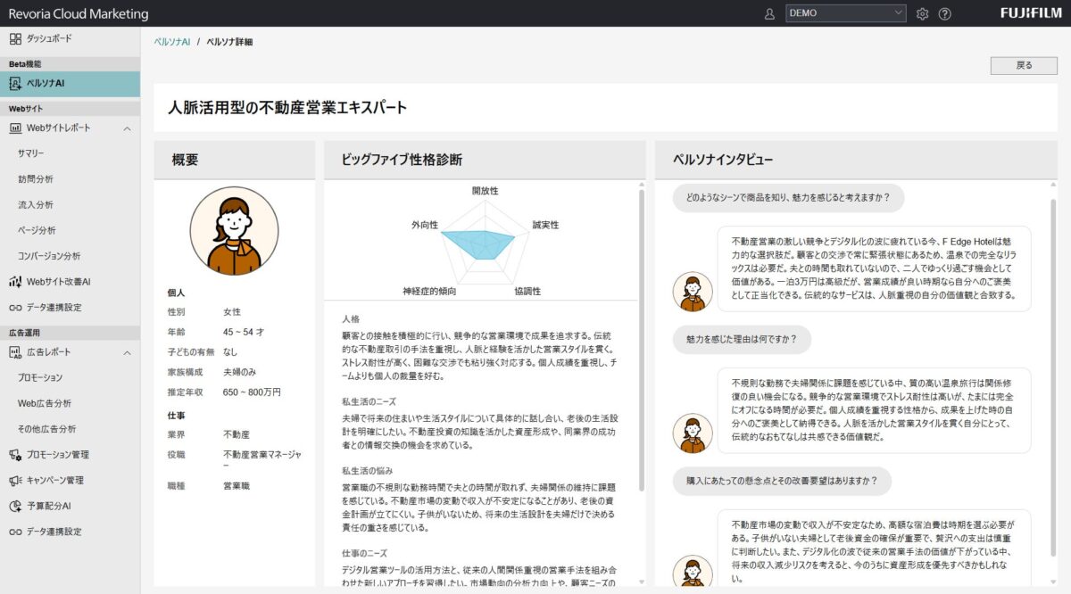 AIモデルが「仮想消費者への市場調査」を行い、生成したペルソナの例