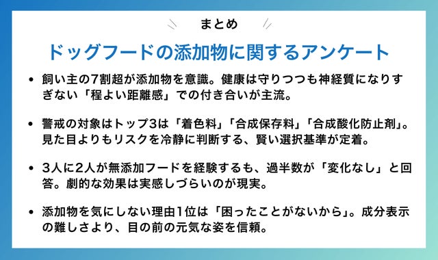 調査結果サマリー