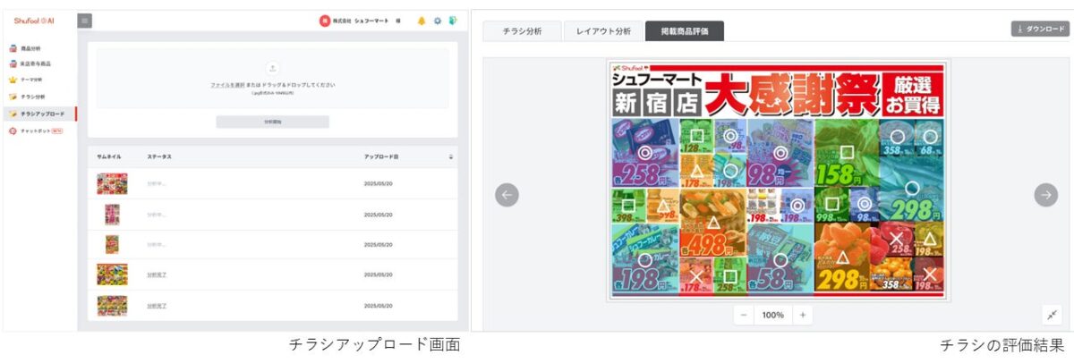 チラシ評価機能