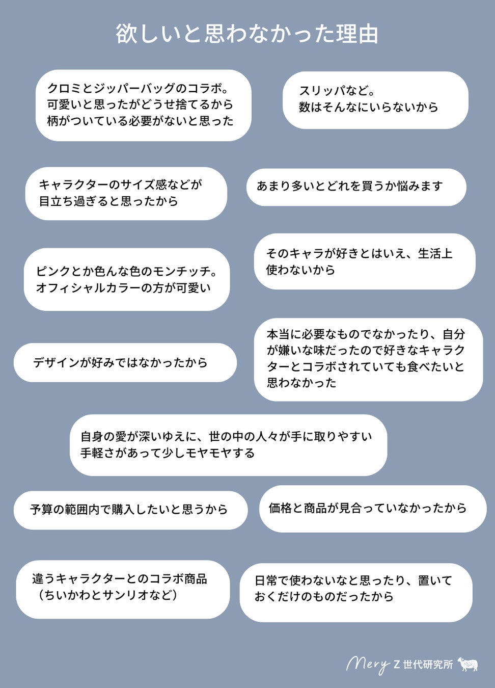 欲しいと思わなかった理由のコメント