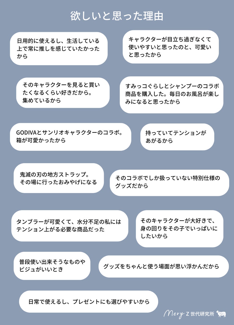 欲しいと思った理由のコメント