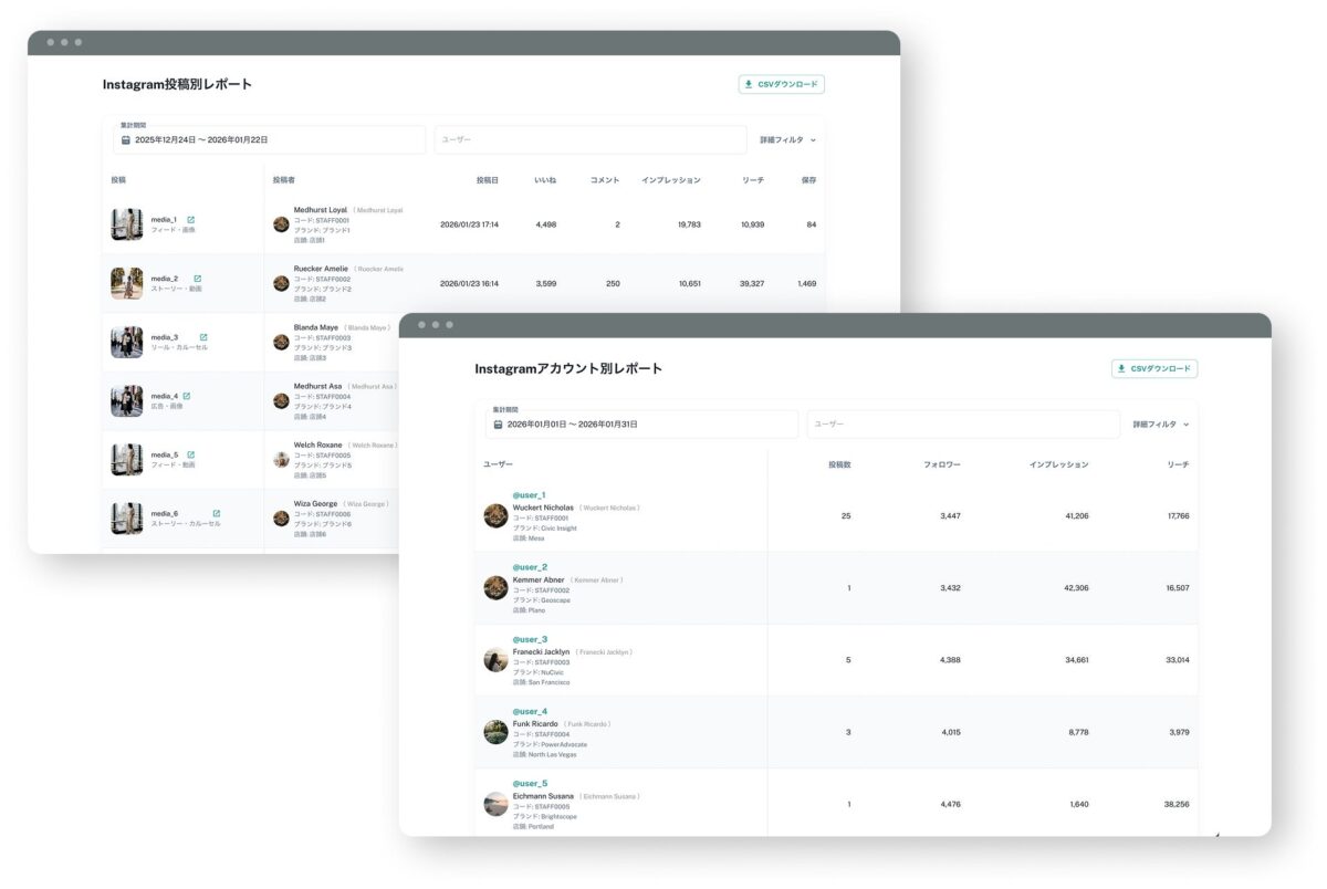 スタッフInstagram分析機能の管理画面