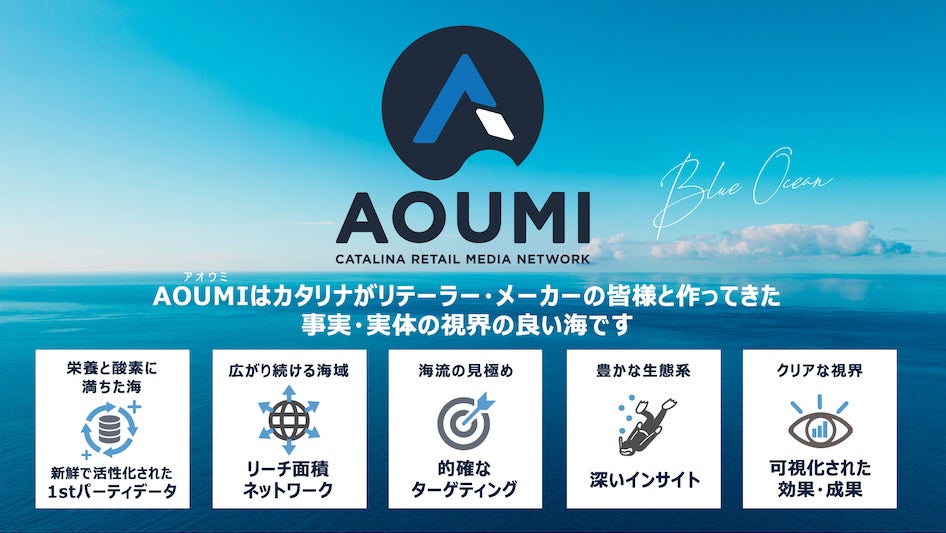 AOUMIのビジョン