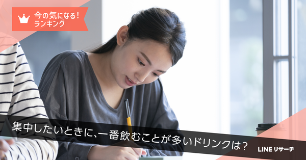 集中したいときに飲むドリンクランキング、全体1位は「ブラックコーヒー」、10～20代では「ミネラルウォーター」がトップに