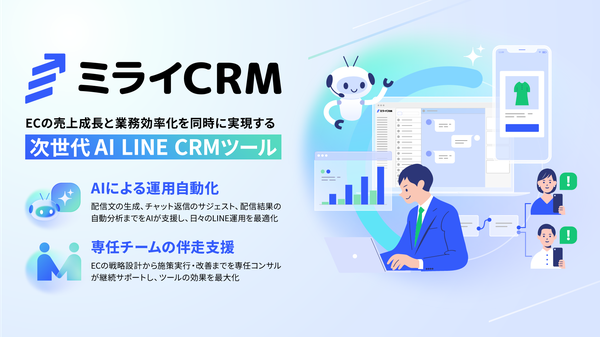 株式会社ミライCRM、AIでEC売上成長と業務効率化を実現する「ミライCRM」を正式リリース