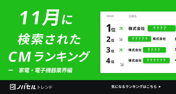 ノバセル、2025年11月のテレビCM指名検索スコアランキングを発表―家電・電子機器業界編
