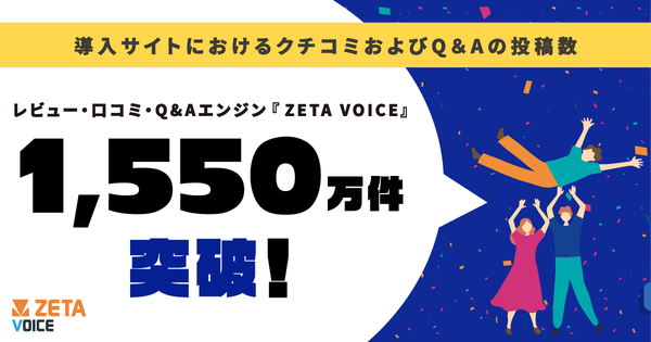 ZETA株式会社、「ZETA VOICE」のレビュー・Q&A投稿数が累計1,550万件を突破