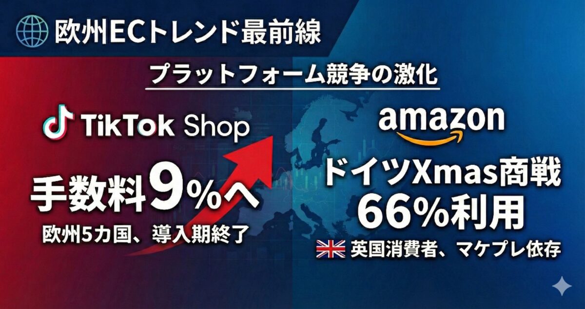 【海外ニュース】TikTok Shop、欧州で出店者手数料を引き上げ/ドイツのクリスマス商戦、Amazonが圧倒的存在感/英国消費者、購買プロセスをマーケットプレイスに依存