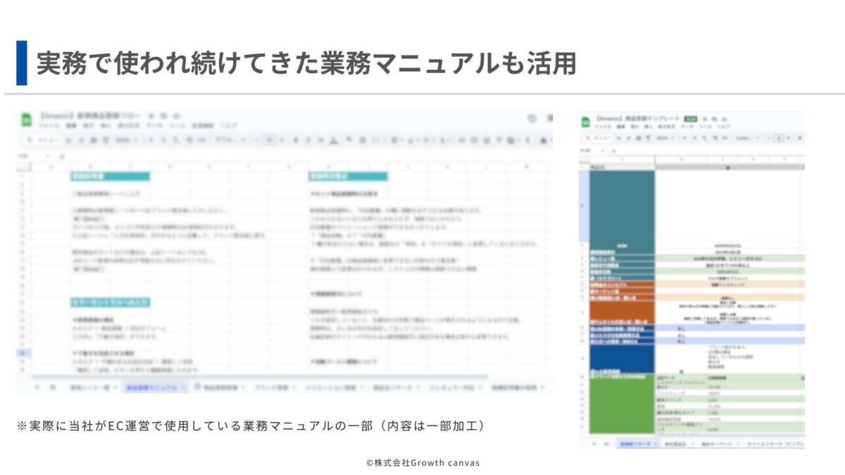 基礎実務の徹底