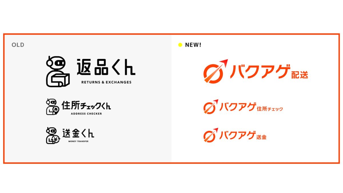 旧BtoB向け返品くんから「バクアゲ」へのリニューアルイメージ