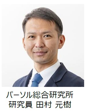 余白時間の使い道