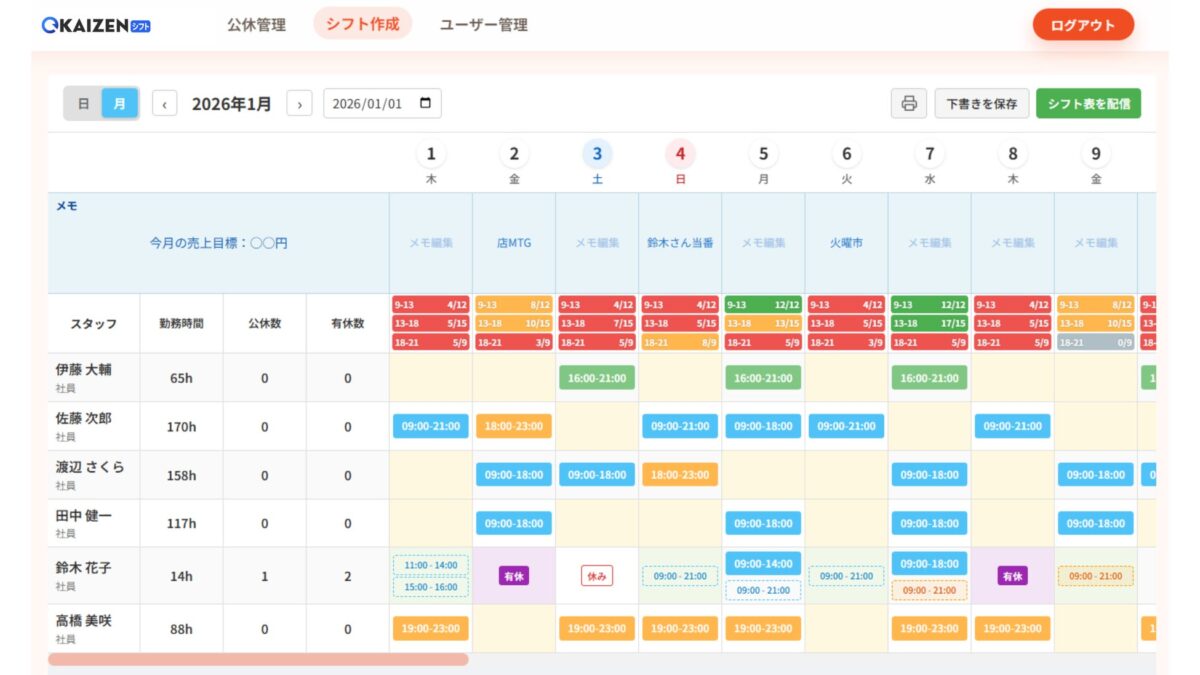KAIZENシフト希望シフト画面