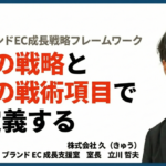 ５つの戦略と７つの戦術項目で再定義する【久のブランドEC成長戦略フレームワーク】