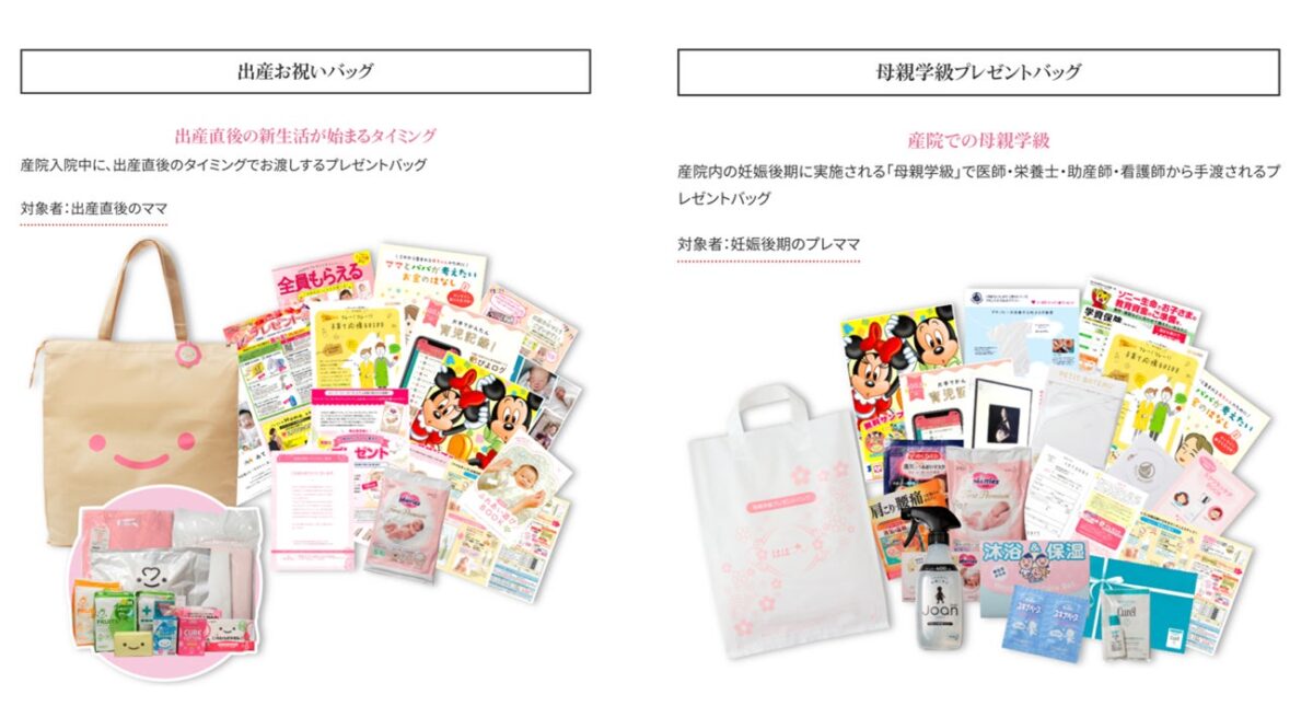 アド・ベストのオフラインメディア