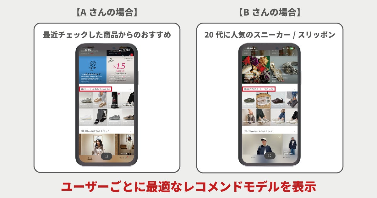 ZETA RECOMMEND新機能