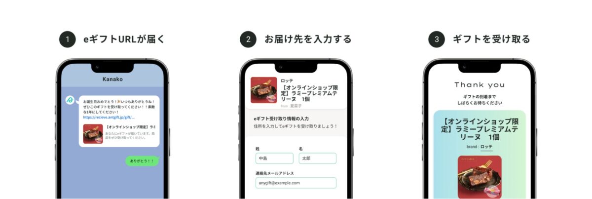 eギフトの受け取り方