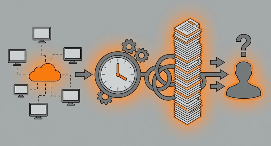 生成AIによる統合管理