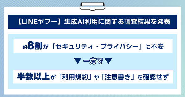 生成AI利用者の95.1％が「最終判断は人が行うべき」と回答、LINEヤフーが意識調査を実施