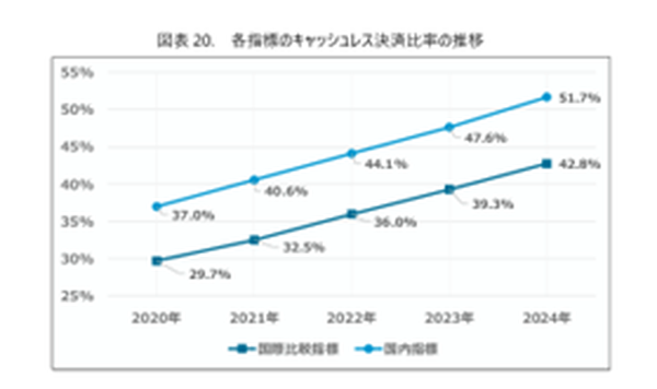 タイワ精機、コイン精米機にQRコード決済対応ユニット「マルチペイ"EcoQR"」を2月2日より発売開始