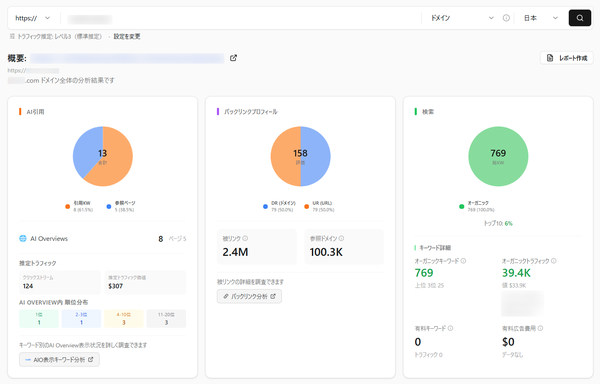 リンクシェア・ジャパンがSEO・AIO・GEO統合分析ツール「LinkSurge」にダッシュボード機能を追加